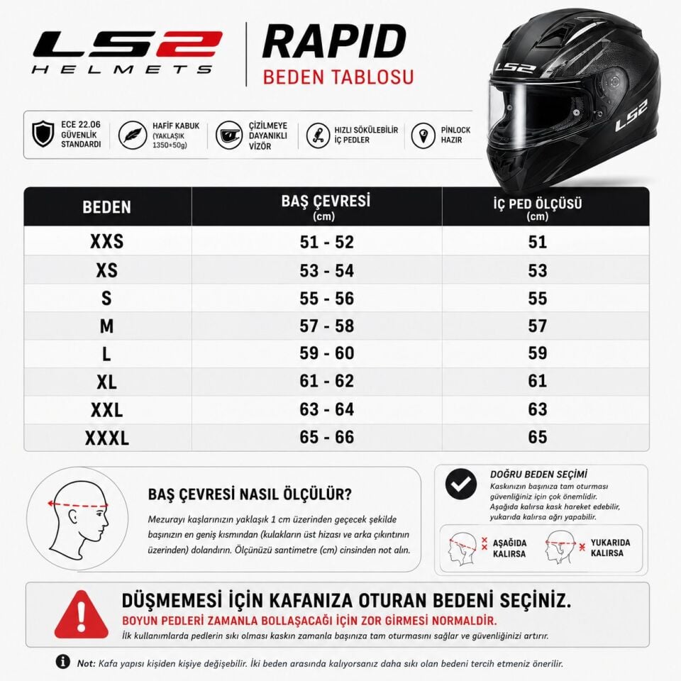KAPALI KASK LS2 RAPID 2 NARDO GRİ ORJİNAL M