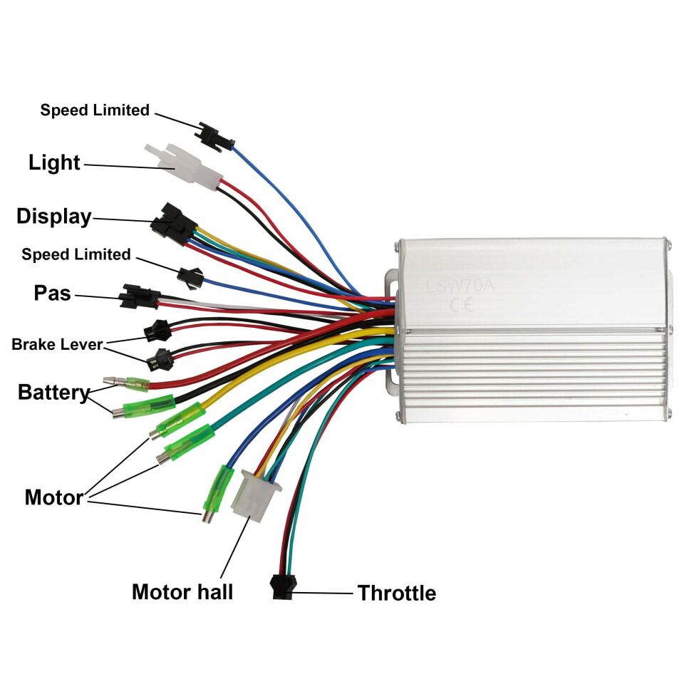 EBİS E-BİKE CDİ BEYİN 36V 15A + KİLOMETRE SAATİ TAKIM