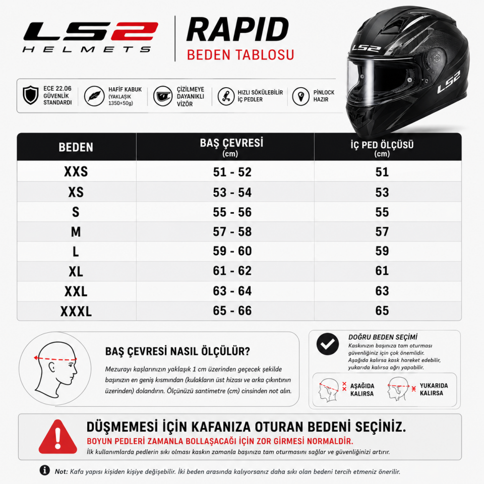 KAPALI KASK LS2 RAPID 2 SPOX KIRMIZI GRİ ORJİNAL 3XL
